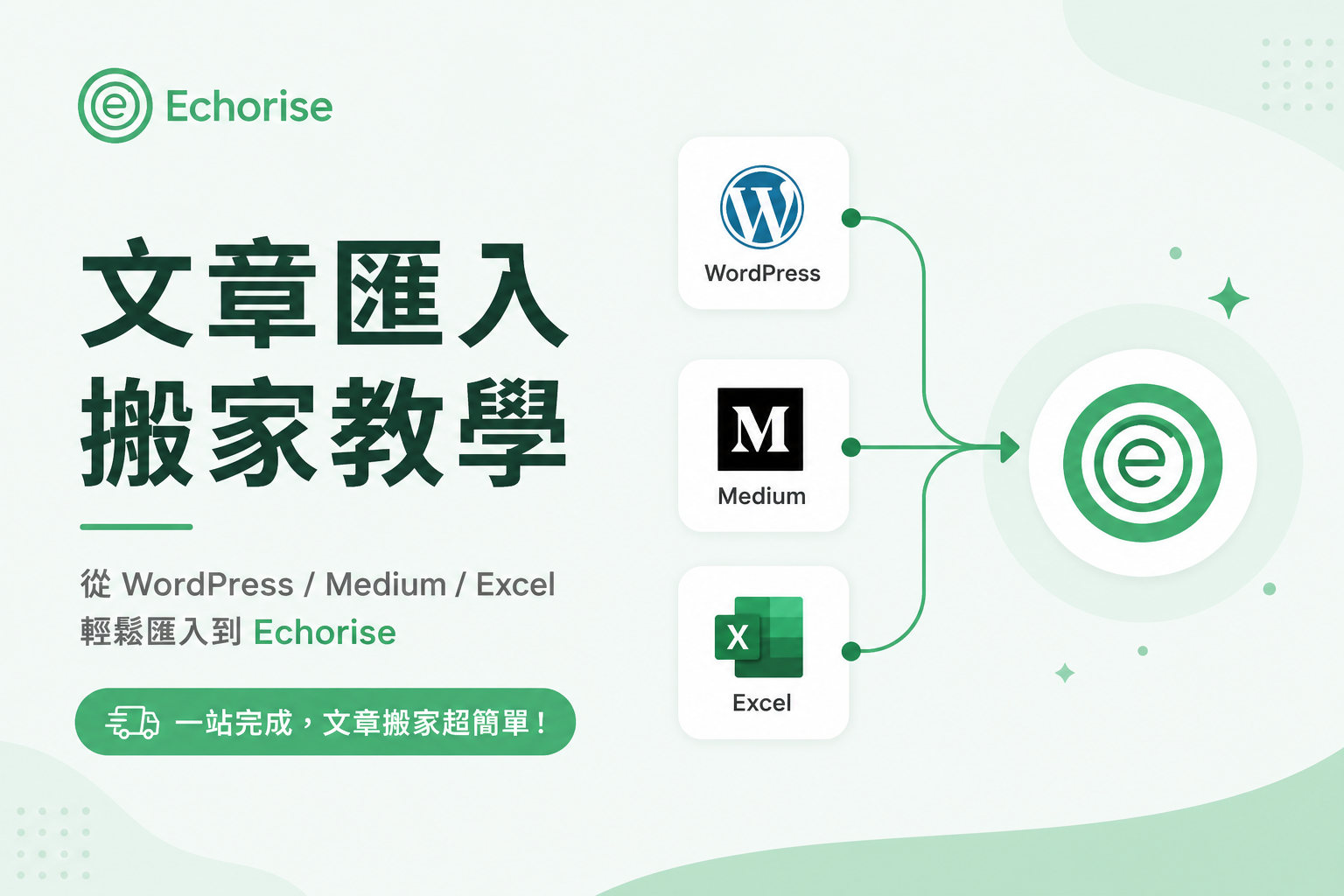 如何將文章搬家到 EchoRise？WordPress / Medium / Excel 一鍵匯入教學